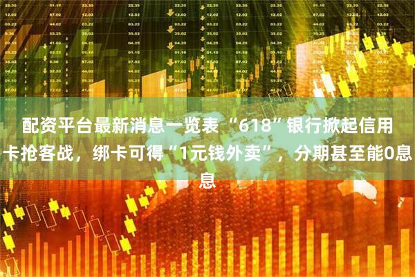 配资平台最新消息一览表 “618”银行掀起信用卡抢客战，绑卡可得“1元钱外卖”，分期甚至能0息